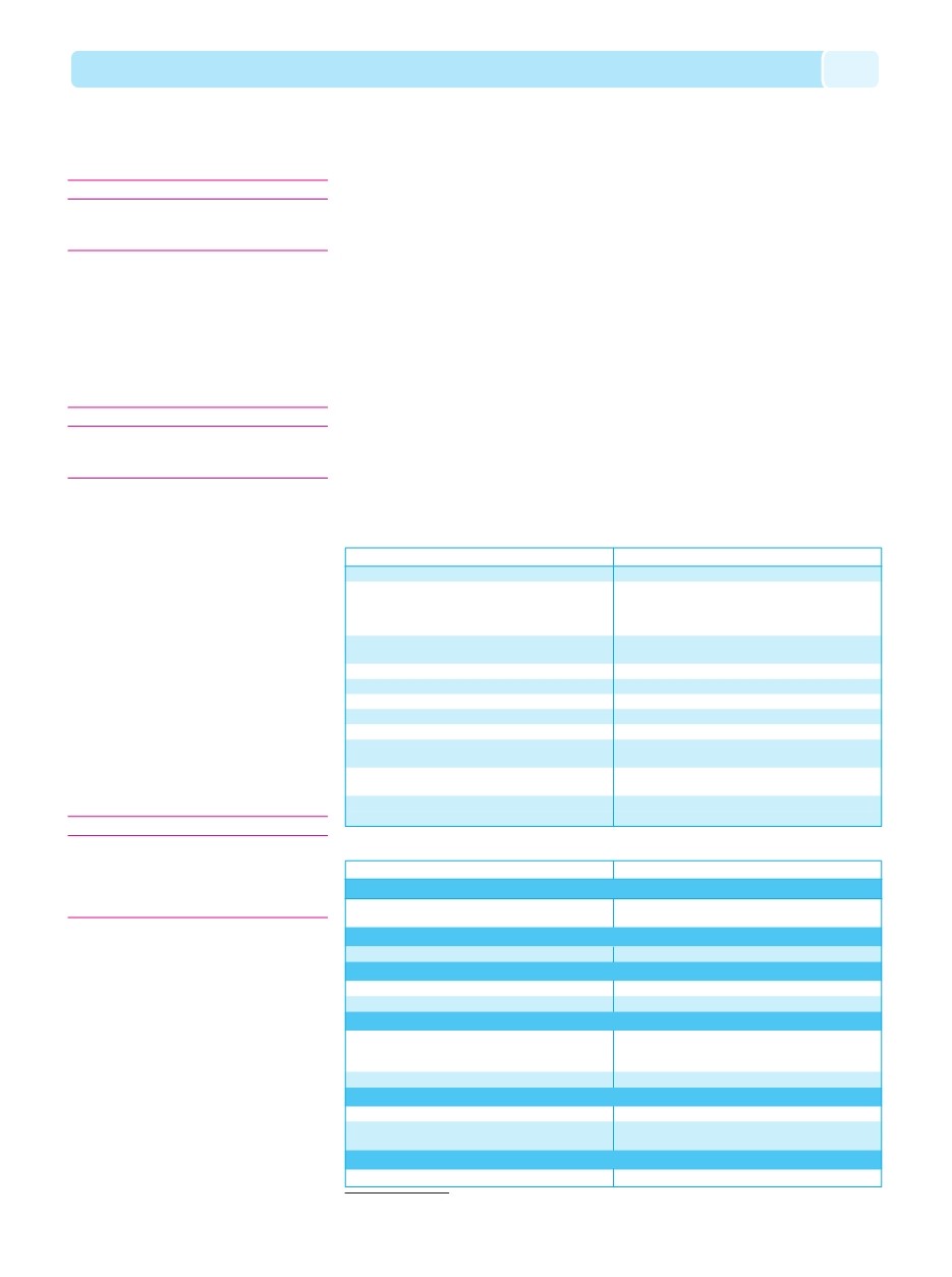 background imagepx;